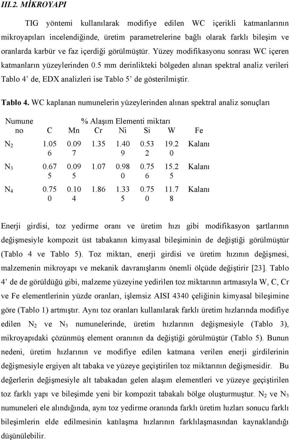 görülmüştür. Yüzey modifikasyonu sonrası WC içeren katmanların yüzeylerinden 0.5 mm derinlikteki bölgeden alınan spektral analiz verileri Tablo 4 de, EDX analizleri ise Tablo 5 de gösterilmiştir.