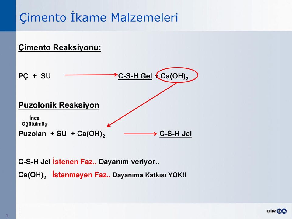 Puzolan + SU + Ca(OH) 2 C-S-H Jel C-S-H Jel Ġstenen Faz.