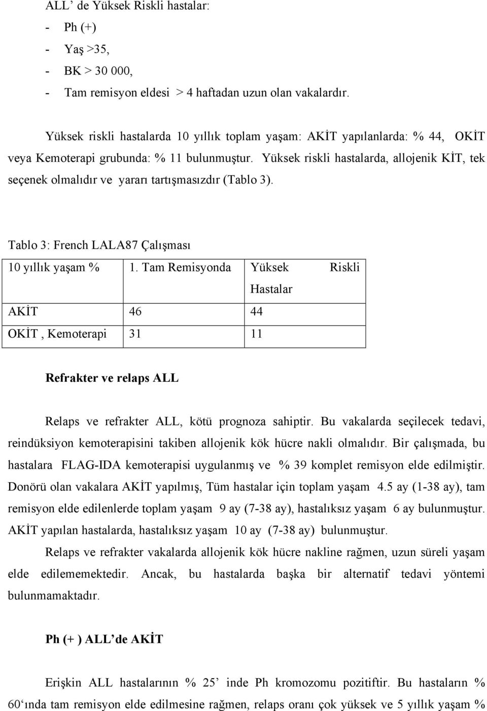 Yüksek riskli hastalarda, allojenik KİT, tek seçenek olmalıdır ve yararı tartışmasızdır (Tablo 3). Tablo 3: French LALA87 Çalışması 10 yıllık yaşam % 1.