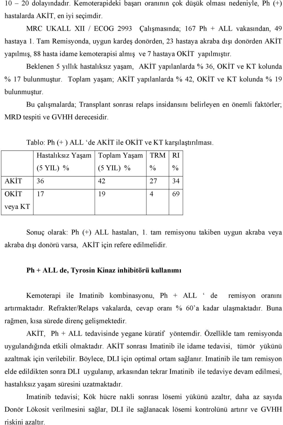 Beklenen 5 yıllık hastalıksız yaşam, AKİT yapılanlarda % 36, OKİT ve KT kolunda % 17 bulunmuştur. Toplam yaşam; AKİT yapılanlarda % 42, OKİT ve KT kolunda % 19 bulunmuştur.