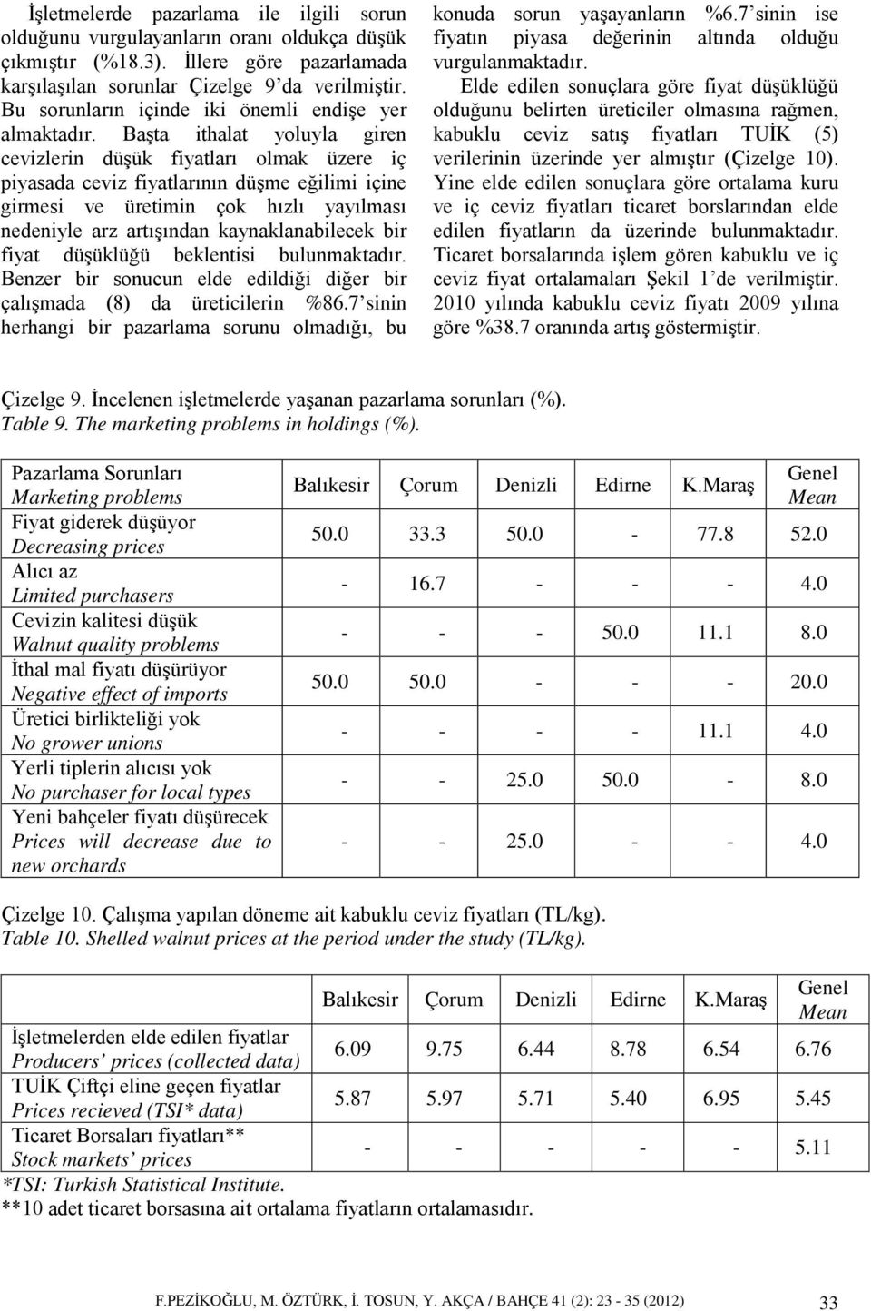 Başta ithalat yoluyla giren cevizlerin düşük fiyatları olmak üzere iç piyasada ceviz fiyatlarının düşme eğilimi içine girmesi ve üretimin çok hızlı yayılması nedeniyle arz artışından