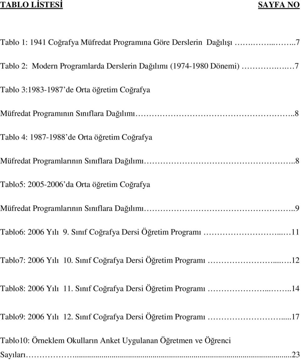 .8 Tablo5: 2005-2006 da Orta öğretim Coğrafya Müfredat Programlarının Sınıflara Dağılımı..9 Tablo6: 2006 Yılı 9. Sınıf Coğrafya Dersi Öğretim Programı... 11 Tablo7: 2006 Yılı 10.