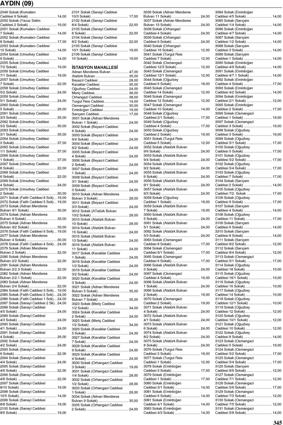 .. 19,00 2057 Sokak (Umurbey Caddesi 7 Sokak)... 22,00 2058 Sokak (Umurbey Caddesi 5/2 Sokak)... 24,00 2059 Sokak (Umurbey Caddesi 5/1 Sokak)... 24,00 2060 Sokak (Umurbey Caddesi 5 Sokak).