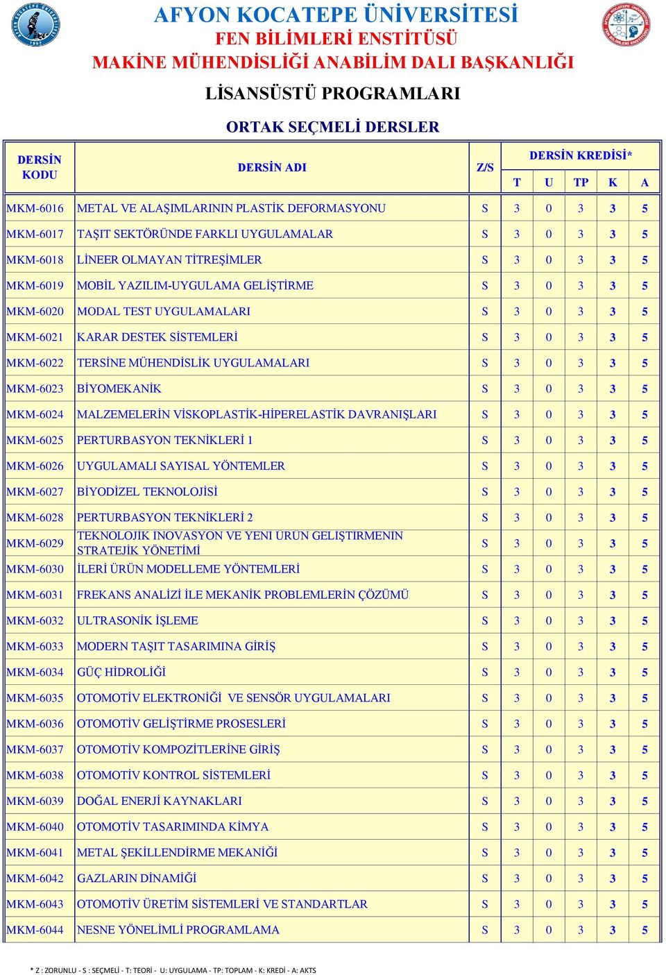 BİYOMEKANİK S 3 0 3 3 5 MKM-6024 MALZEMELERİN VİSKOPLASTİK-HİPERELASTİK DAVRANIŞLARI S 3 0 3 3 5 MKM-6025 PERTURBASYON TEKNİKLERİ 1 S 3 0 3 3 5 MKM-6026 UYGULAMALI SAYISAL YÖNTEMLER S 3 0 3 3 5