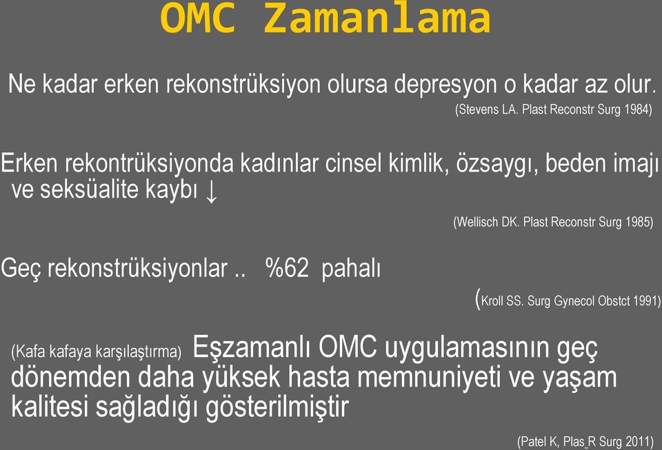 (Wellisch DK. Plast Reconstr Surg 1985) Geç rekonstrüksiyonlar.. %62 pahalı (Kroll SS.