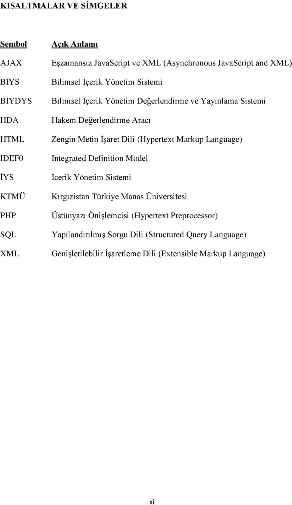 Metin İşaret Dili (Hypertext Markup Language) Integrated Definition Model İcerik Yönetim Sistemi Kırgızistan Türkiye Manas Üniversitesi Üstünyazı