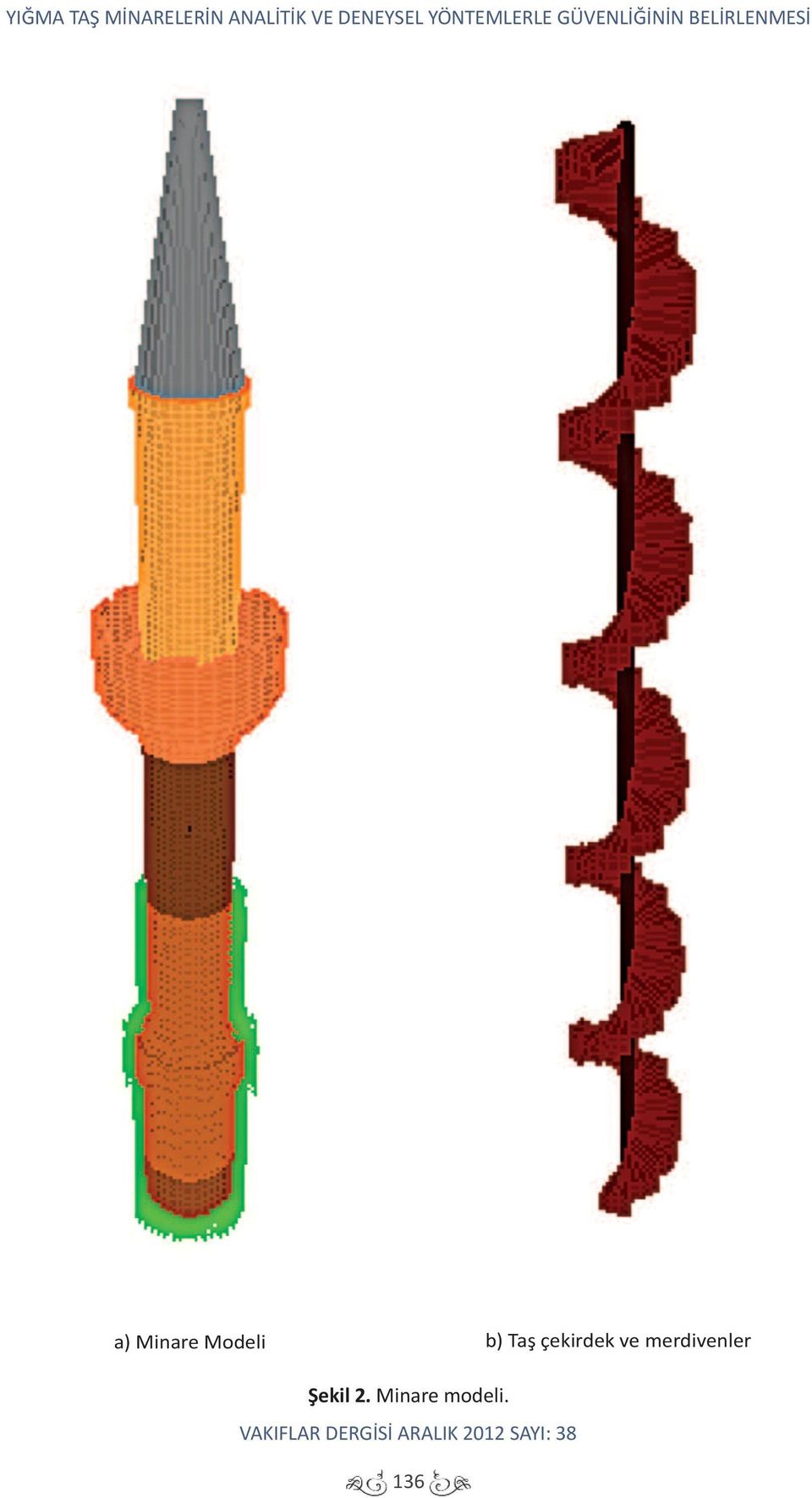 BELİRLENMESİ a) Minare Modeli b) Taş