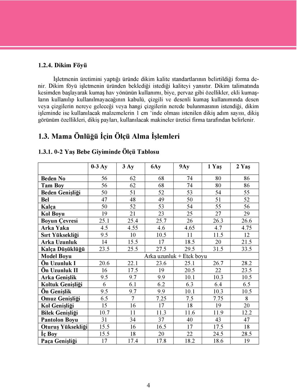 veya çizgilerin nereye geleceği veya hangi çizgilerin nerede bulunmasının istendiği, dikim işleminde ise kullanılacak malzemelerin 1 cm inde olması istenilen dikiş adım sayısı, dikiş görünüm