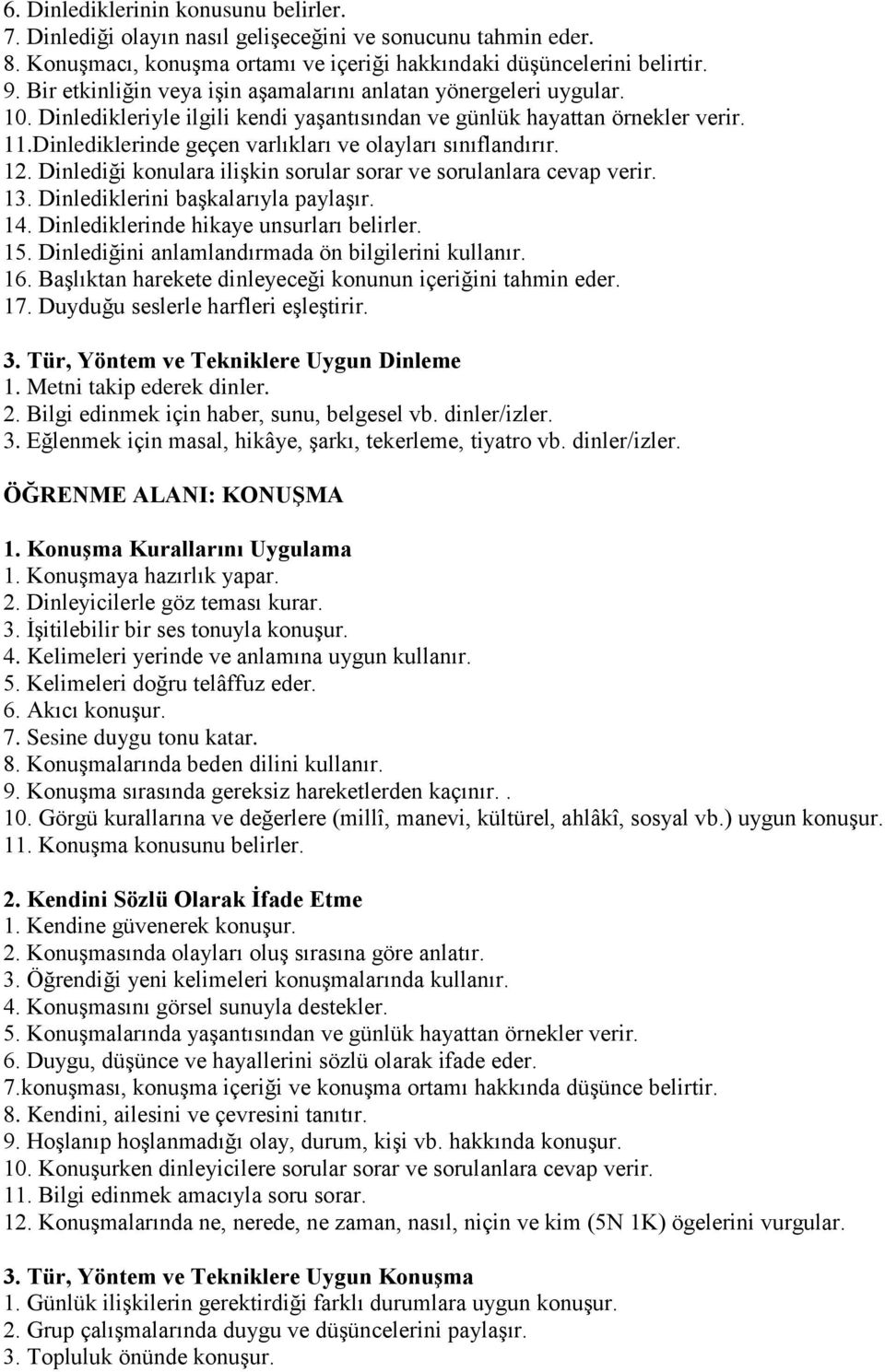 Dinlediklerinde geçen varlıkları ve olayları sınıflandırır. 12. Dinlediği konulara ilişkin sorular sorar ve sorulanlara cevap verir. 13. Dinlediklerini başkalarıyla paylaşır. 14.