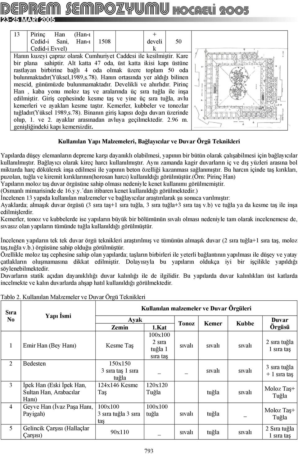 Hanın ortasında yer aldığı bilinen mescid, günümüzde bulunmamaktadır. Develikli ve ahırlıdır. Pirinç Han, kaba yonu moloz taş ve aralarında üç sıra ile inşa edilmiştir.