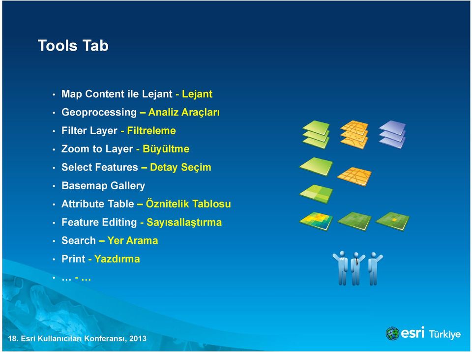 Features Detay Seçim Basemap Gallery Attribute Table Öznitelik