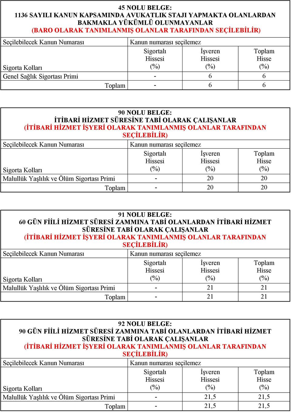 FİİLİ HİZMET SÜRESİ ZAMMINA TABİ OLANLARDAN İTİBARİ HİZMET SÜRESİNE TABİ OLARAK ÇALIŞANLAR (İTİBARİ HİZMET İŞYERİ OLARAK TANIMLANMIŞ OLANLAR TARAFINDAN Malullük Yaşlılık ve Ölüm Sigortası Primi - 21