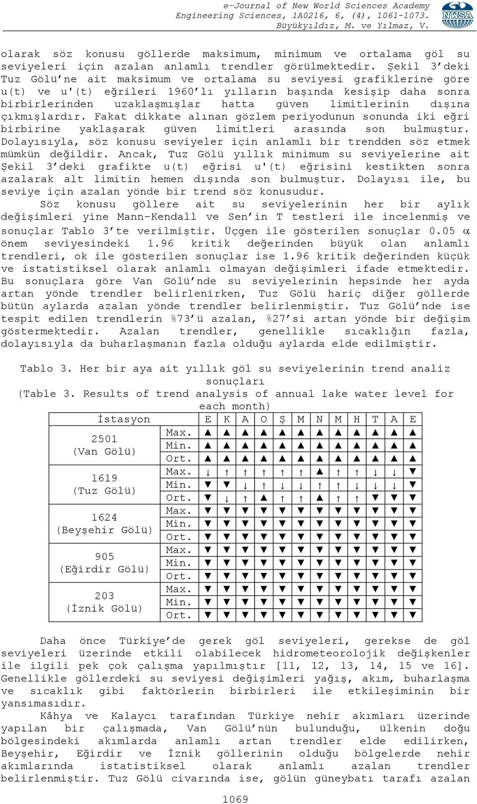 çıkmışlardır. Fakat dikkate alınan gözlem periyodunun sonunda iki eğri birbirine yaklaşarak güven limitleri arasında son bulmuştur.