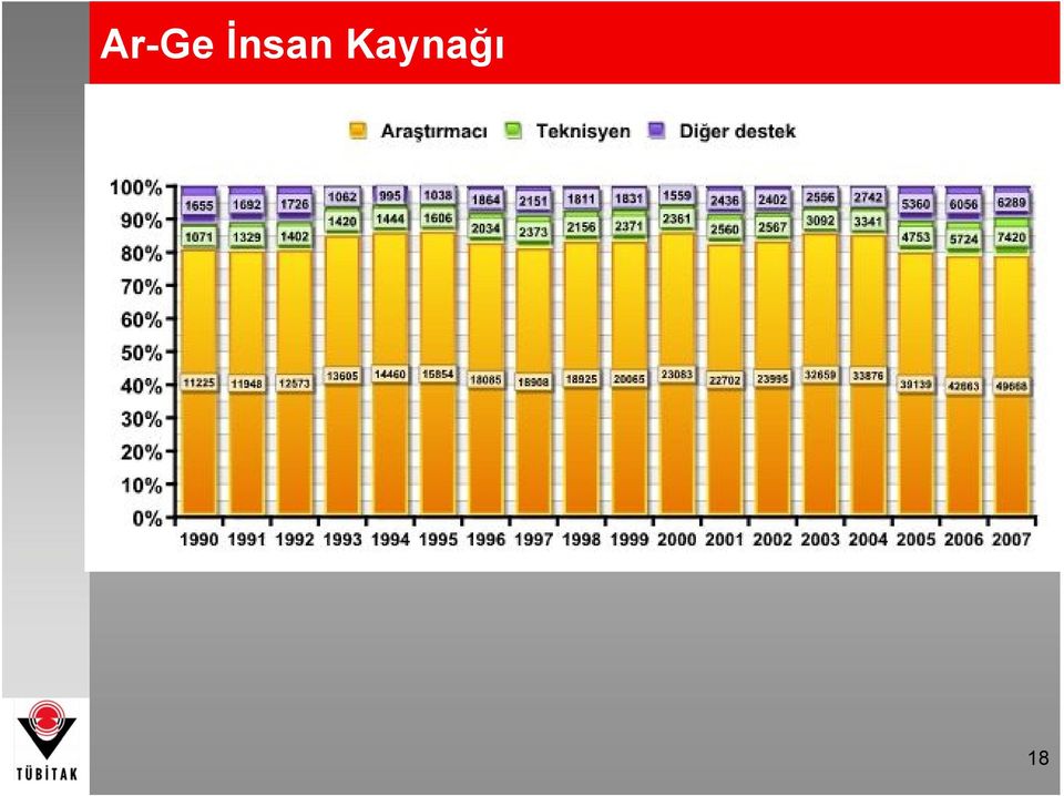 Kaynağı