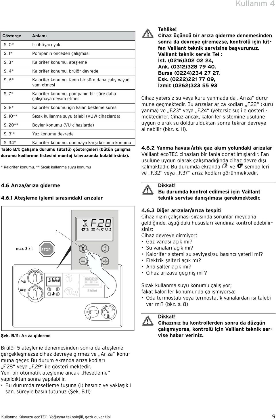 0** S cak kullanma suyu talebi (VUW-cihazlarda) S. 0** Boyler konumu (VU-cihazlarda) S. 3* Yaz konumu devrede S. 34* Kalorifer konumu, donmaya karş koruma konumu Tablo B.