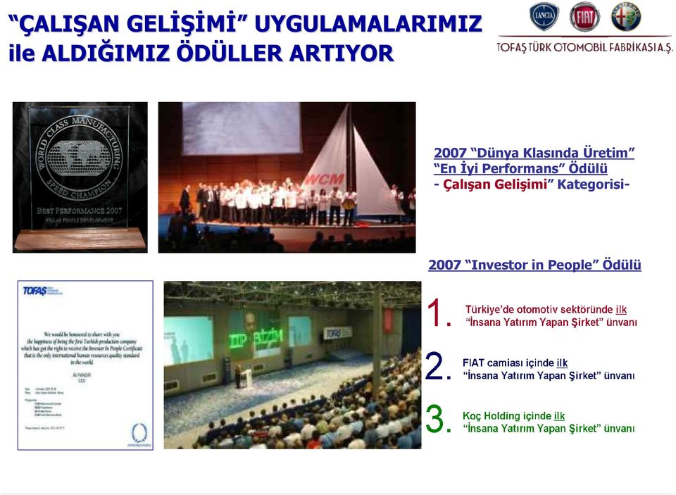 Klasında Üretim En İyi Performans Ödülü -