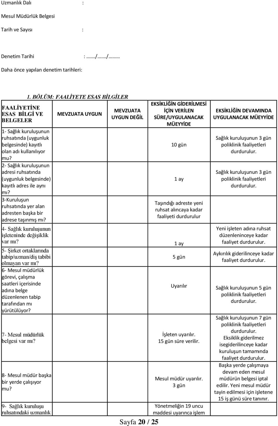 2- Sağlık kuruluşunun adresi ruhsatında (uygunluk belgesinde) kayıtlı adres ile aynı mı? 3-Kuruluşun ruhsatında yer alan adresten başka bir adrese taşınmış mı?