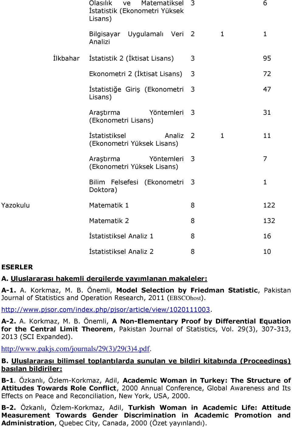 ESERLER Matematik 2 8 132 İstatistiksel Analiz 1 8 16 İstatistiksel Analiz 2 8 10 A. Uluslararası hakemli dergilerde yayımlanan makaleler: A-1. A. Korkmaz, M. B.