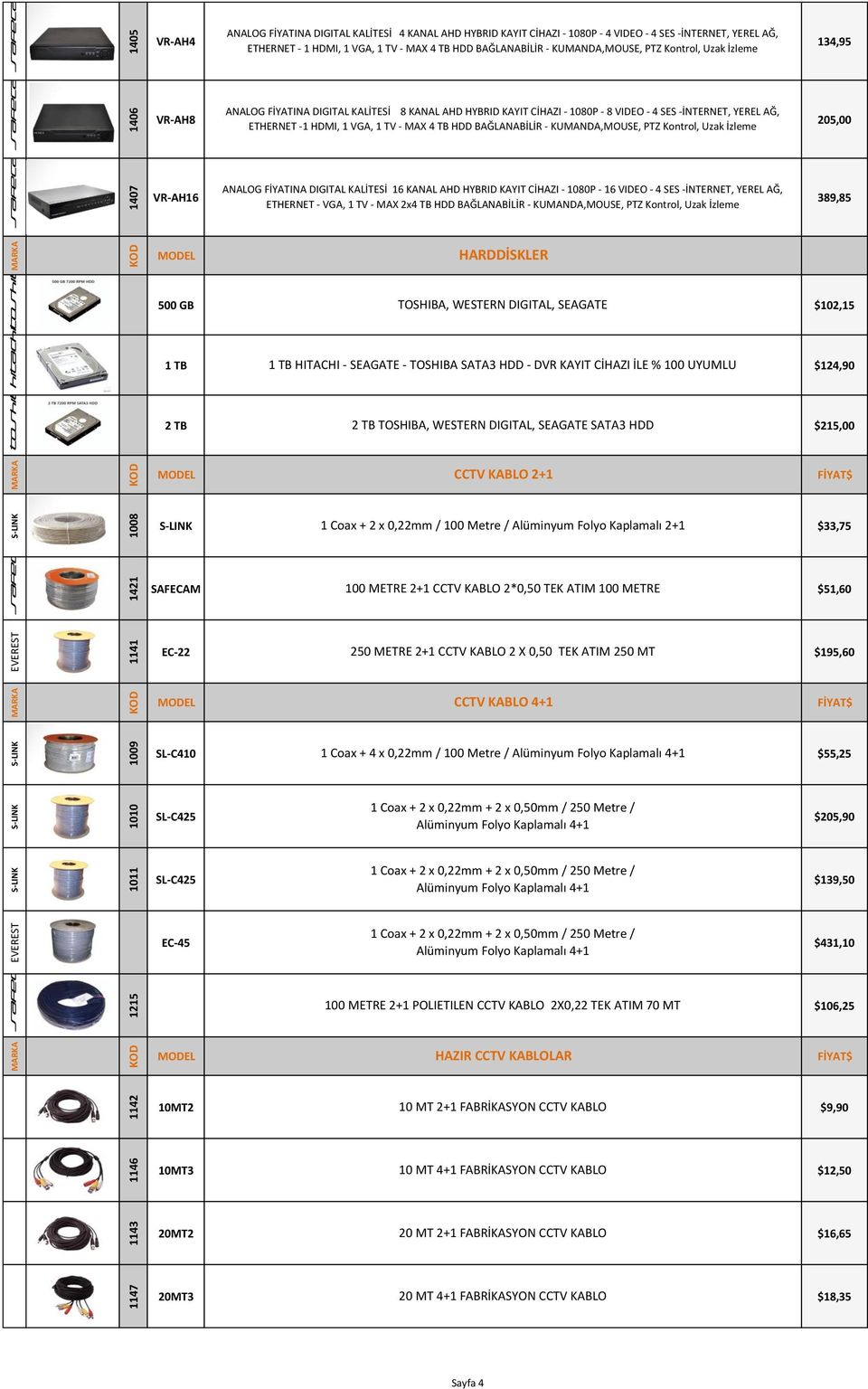 CİHAZI - 1080P - 8 VIDEO - 4 SES -İNTERNET, YEREL AĞ, VR-AH8 205,00 ETHERNET -1 HDMI, 1 VGA, 1 TV - MAX 4 TB HDD BAĞLANABİLİR - KUMANDA,MOUSE, PTZ Kontrol, Uzak İzleme ANALOG FİYATINA DIGITAL