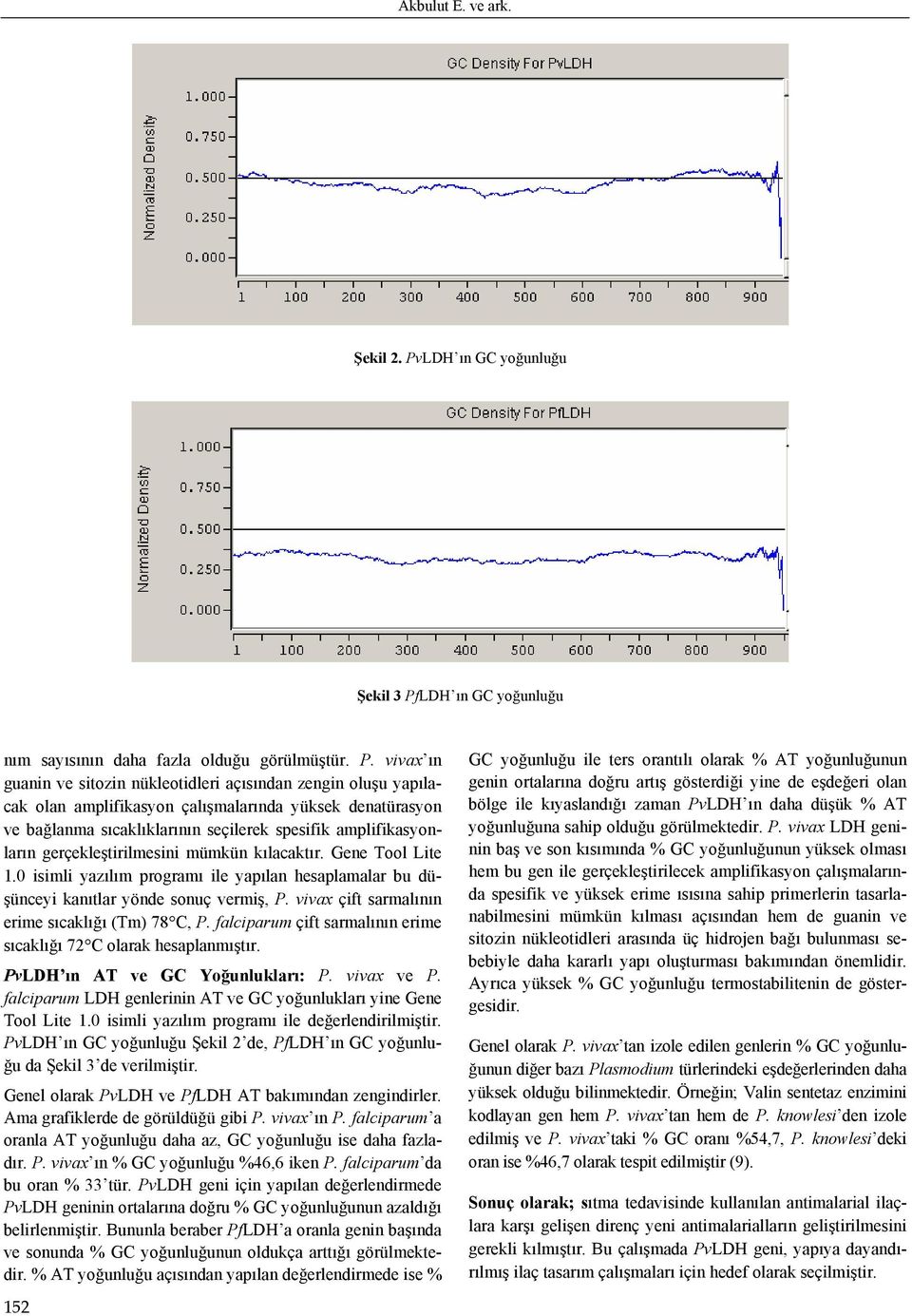 gerçekleştirilmesini mümkün kılacaktır. Gene Tool Lite 1.0 isimli yazılım programı ile yapılan hesaplamalar bu düşünceyi kanıtlar yönde sonuç vermiş, P.