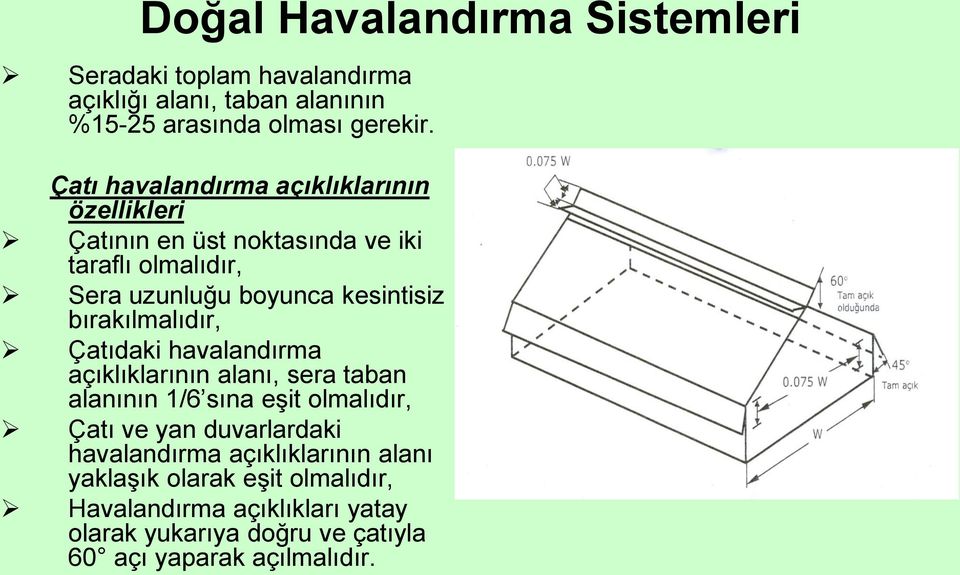 bırakılmalıdır, Çatıdaki havalandırma açıklıklarının alanı, sera taban alanının 1/6 sına eşit olmalıdır, Çatı ve yan duvarlardaki