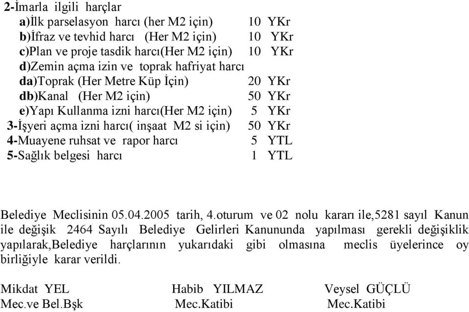 ruhsat ve rapor harcı 5 YTL 5-Sağlık belgesi harcı 1 YTL Belediye Meclisinin 05.04.2005 tarih, 4.
