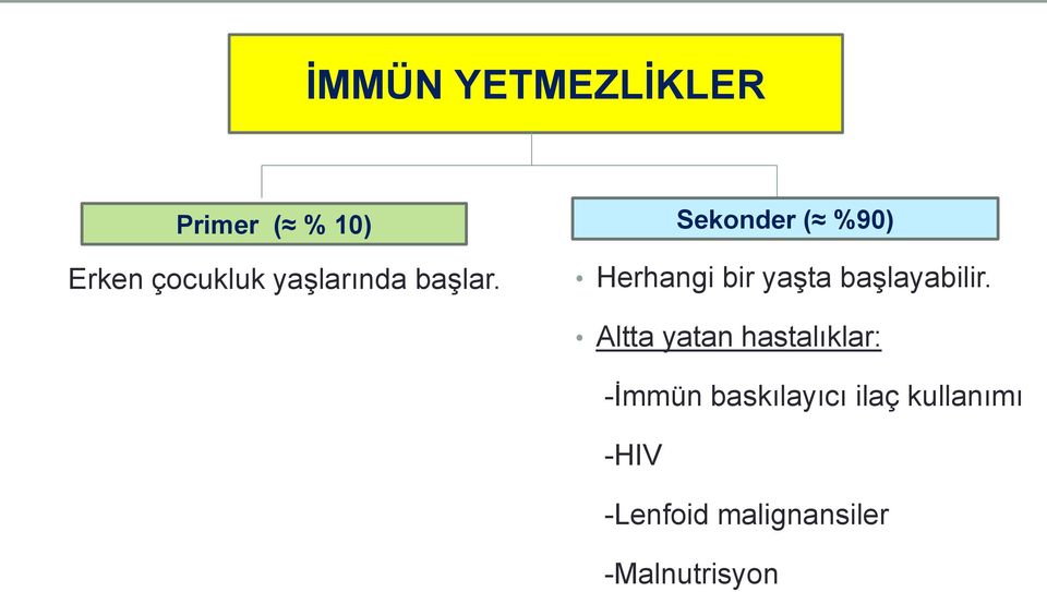 Herhangi bir yaşta başlayabilir.