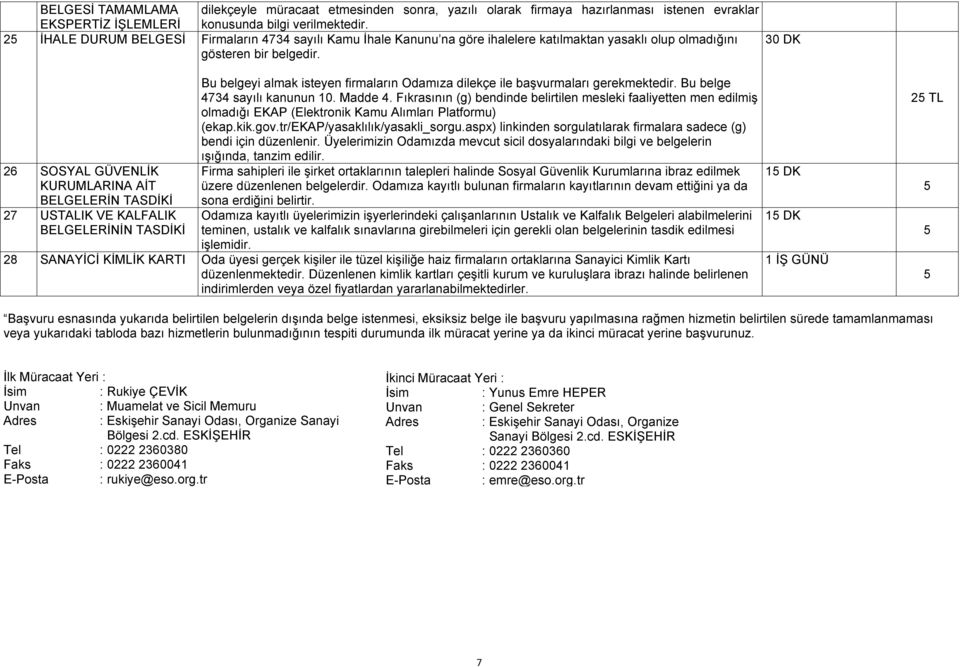 26 SOSYAL GÜVENLİK KURUMLARINA AİT BELGELERİN TASDİKİ 27 USTALIK VE KALFALIK BELGELERİNİN TASDİKİ Bu belgeyi almak isteyen firmaların Odamıza dilekçe ile başvurmaları gerekmektedir.