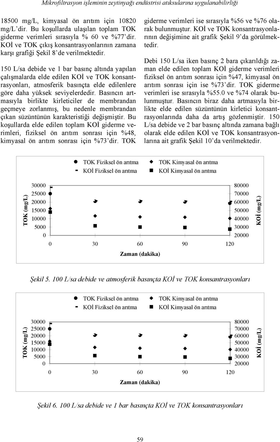 15 L/sa debide ve 1 bar basınç altında yapılan çalışmalarda elde edilen KOİ ve TOK konsantrasyonları, atmosferik basınçta elde edilenlere göre daha yüksek seviyelerdedir.