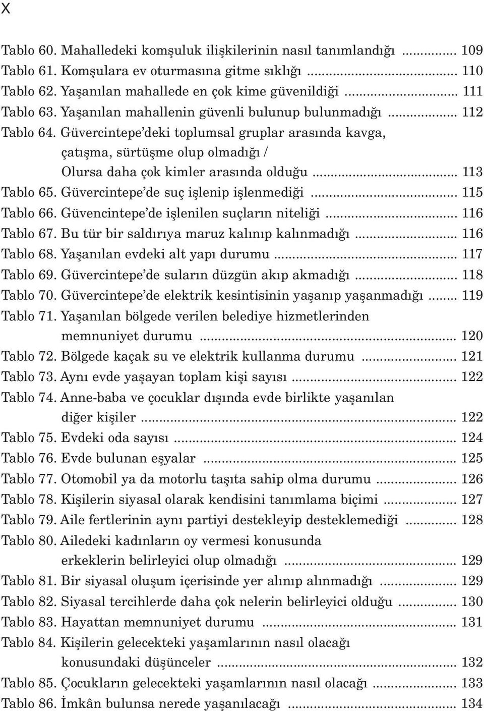 .. 113 Tablo 65. Güvercintepe de suç ifllenip ifllenmedi i... 115 Tablo 66. Güvencintepe de ifllenilen suçlar n niteli i... 116 Tablo 67. Bu tür bir sald r ya maruz kal n p kal nmad... 116 Tablo 68.