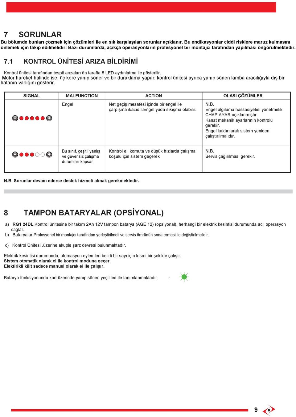 1 KONTROL ÜNĠTESĠ ARIZA BĠLDĠRĠMĠ Kontrol ünitesi tarafından tespit arızaları ön tarafta 5 LED aydınlatma ile gösterilir.