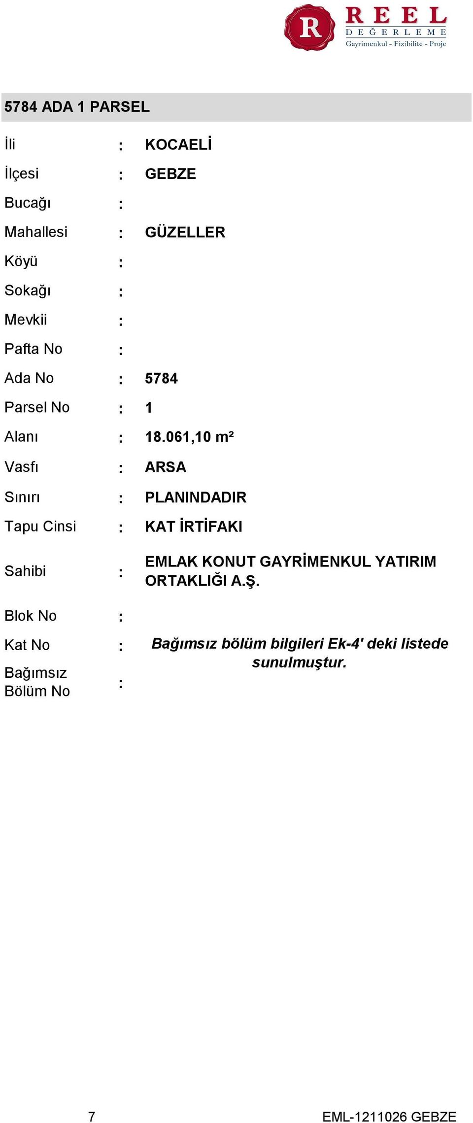 061,10 m² Vasfı Sınırı Tapu Cinsi Sahibi Blok No Kat No Bağımsız Bölüm No ARSA