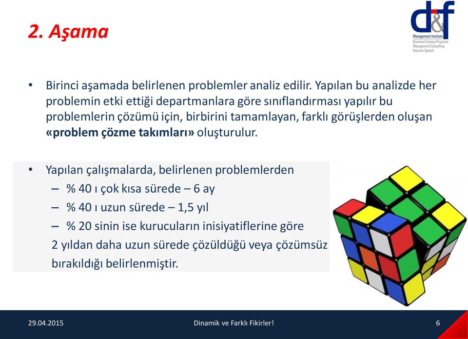 tamamlayan, farklı görüşlerden oluşan «problem çözme takımları» oluşturulur.