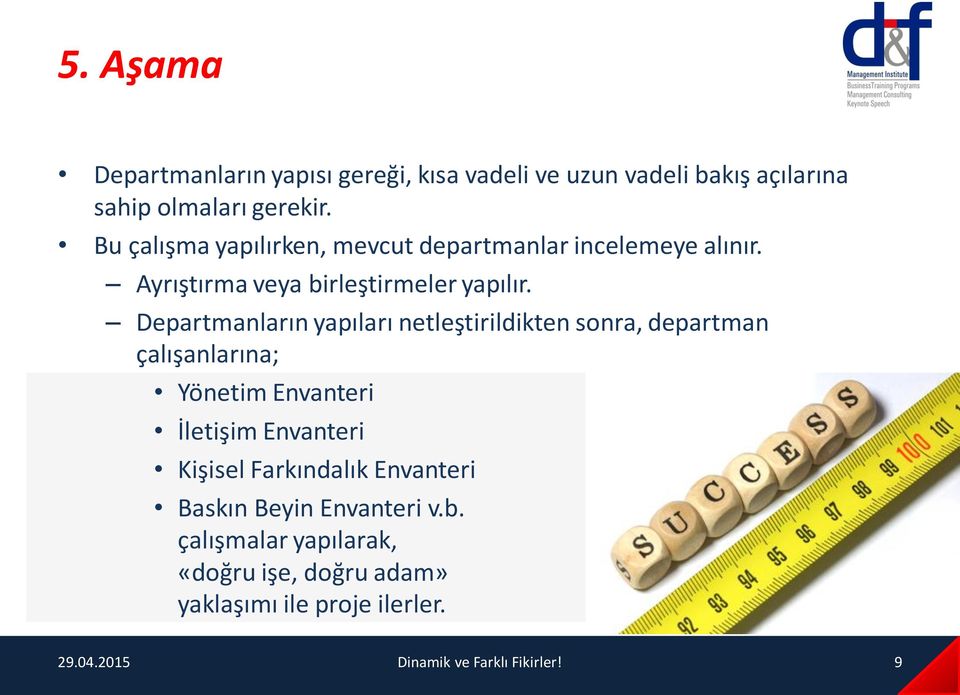 Departmanların yapıları netleştirildikten sonra, departman çalışanlarına; Yönetim Envanteri İletişim Envanteri Kişisel