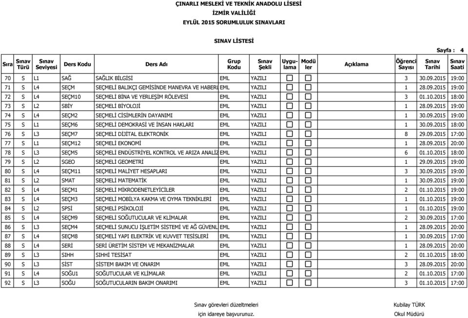 09.2015 18:00 76 S L3 SEÇM7 SEÇMELİ DİJİTAL ELEKTRONİK EML YAZILI 8 29.09.2015 17:00 77 S L1 SEÇM12 SEÇMELİ EKONOMİ EML YAZILI 1 28.09.2015 20:00 78 S L3 SEÇM5 SEÇMELİ ENDÜSTRİYEL KONTROL VE ARIZA ANALİZİEML YAZILI 6 01.