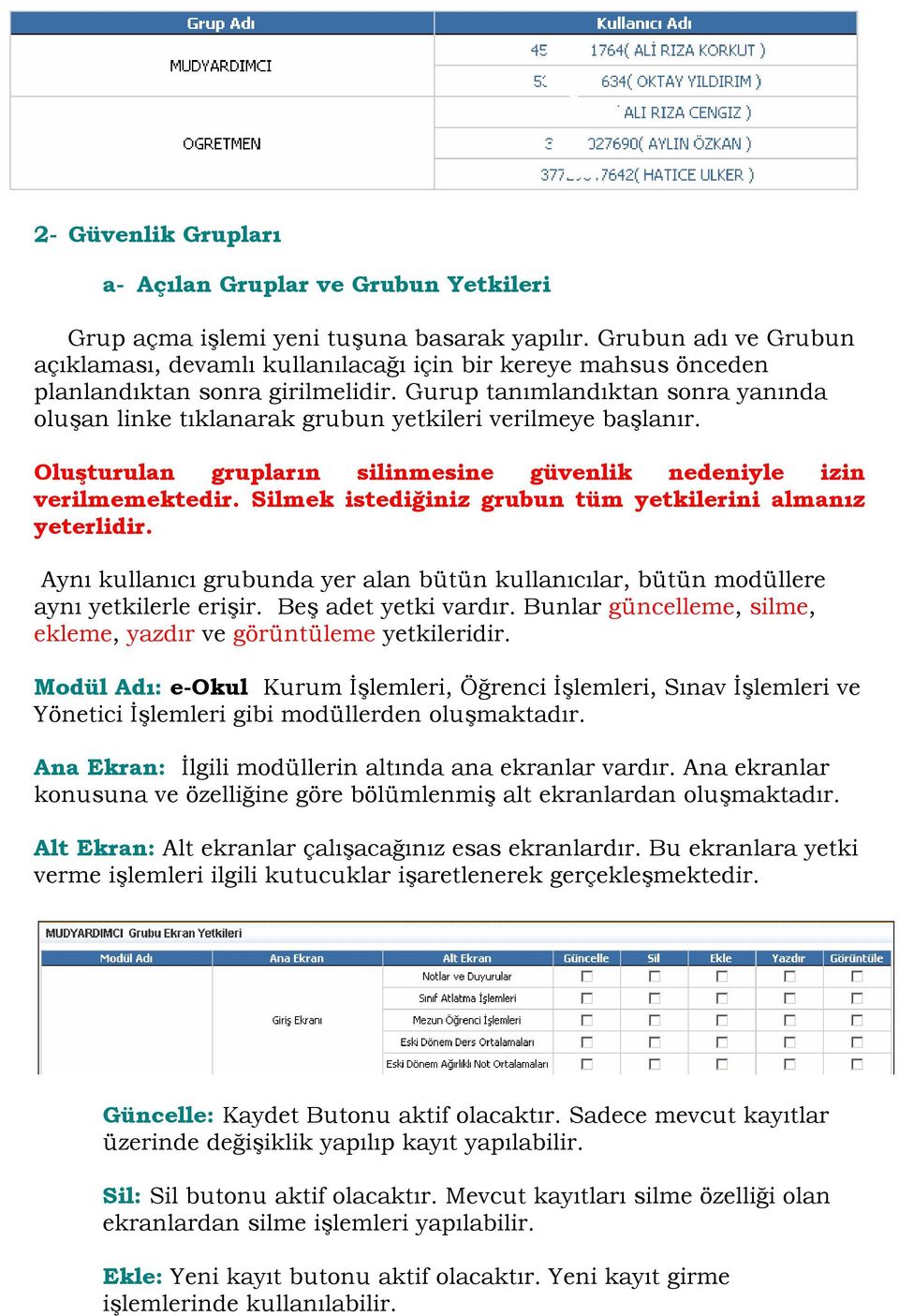 Gurup tanımlandıktan sonra yanında oluşan linke tıklanarak grubun yetkileri verilmeye başlanır. Oluşturulan grupların silinmesine güvenlik nedeniyle izin verilmemektedir.