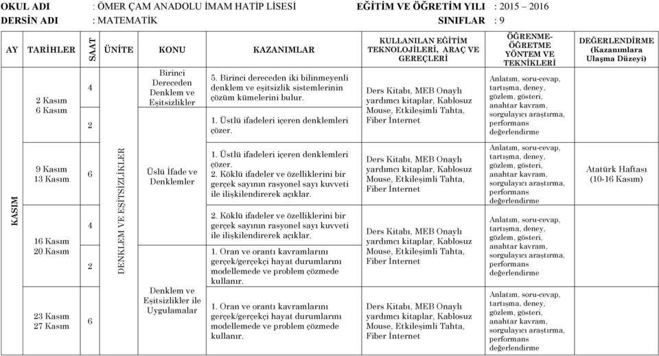 TEKNOLOJİLERİ, ARAÇ VE GEREÇLERİ KASIM 9 Kasım 13 Kasım 1 Kasım 0 Kasım 3 Kasım 7 Kasım DENKLEM VE EŞİTSİZLİKLER Üslü İfade ve Denklemler Denklem ve Eşitsizlikler ile Uygulamalar 1.