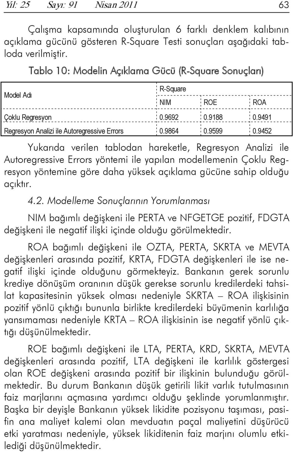 9452 Yukarıda verilen tablodan hareketle, Regresyon Analizi ile Autoregressive Errors yöntemi ile yapılan modellemenin Çoklu Regresyon yöntemine göre daha yüksek açıklama gücüne sahip olduğu açıktır.