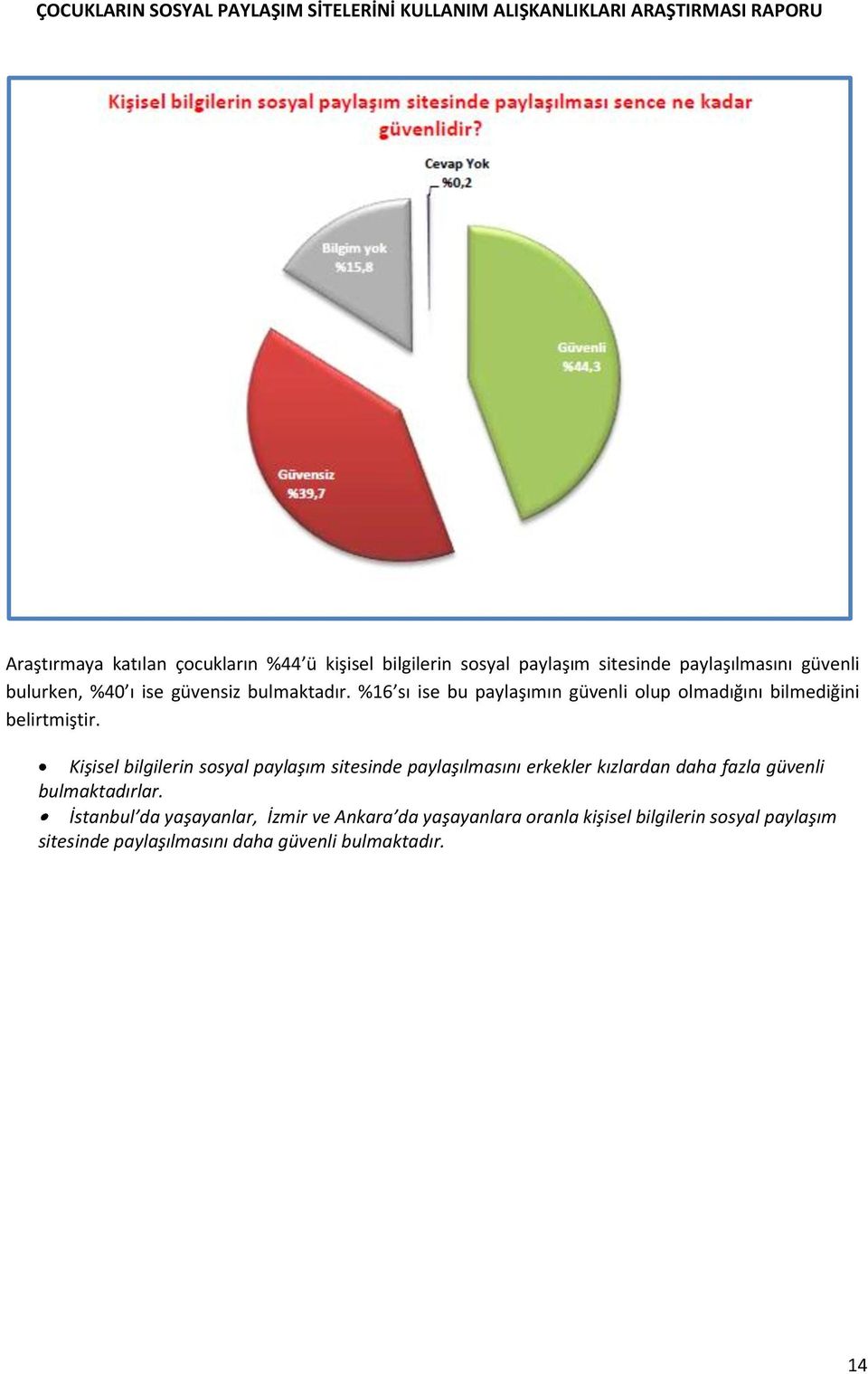 Kişisel bilgilerin sosyal paylaşım sitesinde paylaşılmasını erkekler kızlardan daha fazla güvenli bulmaktadırlar.