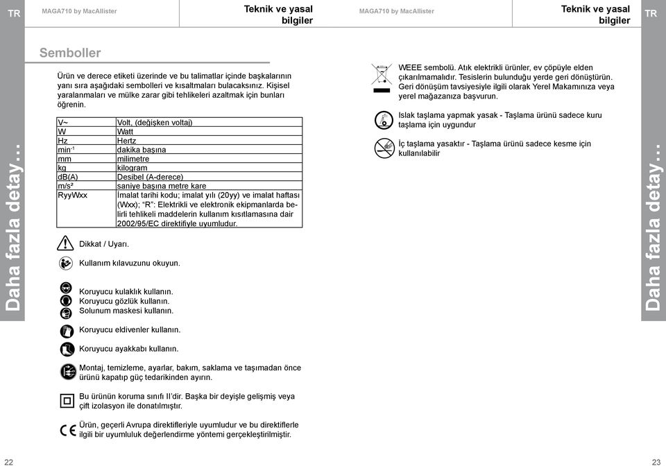 V~ Volt, (değişken voltaj) W Watt Hz Hertz min -1 dakika başına mm milimetre kg kilogram db(a) Desibel (A-derece) m/s² saniye başına metre kare RyyWxx İmalat tarihi kodu; imalat yılı (20yy) ve imalat