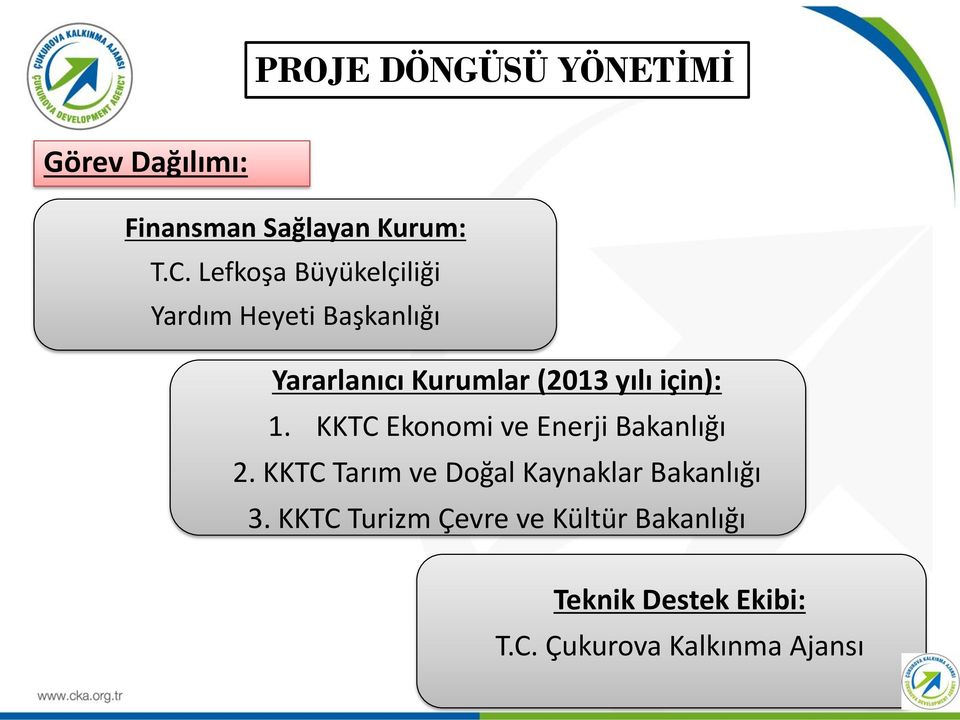 için): 1. KKTC Ekonomi ve Enerji Bakanlığı 2.