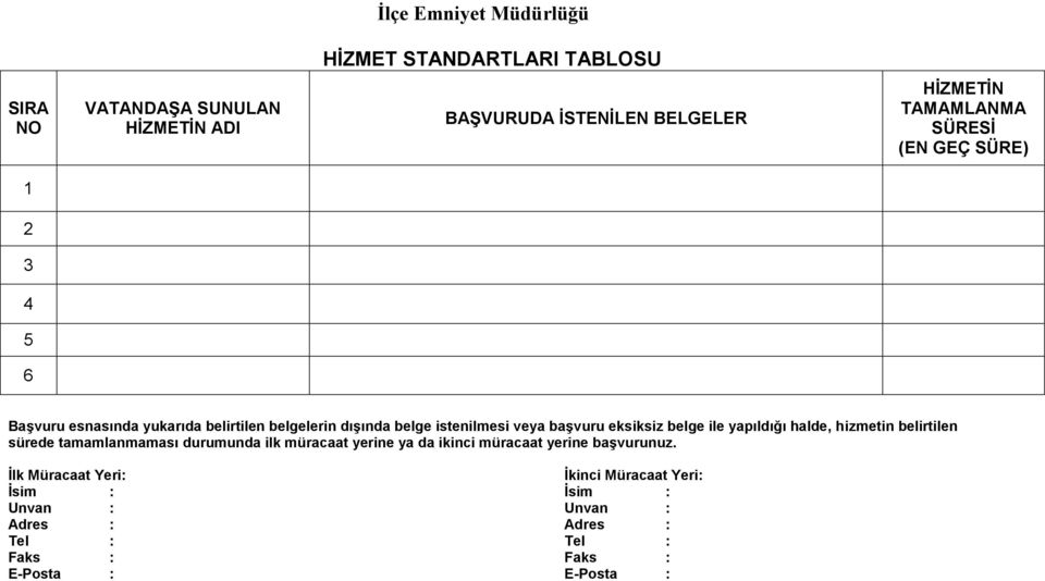 eksiksiz belge ile yapıldığı halde, hizmetin belirtilen sürede tamamlanmaması durumunda ilk müracaat yerine ya da ikinci müracaat