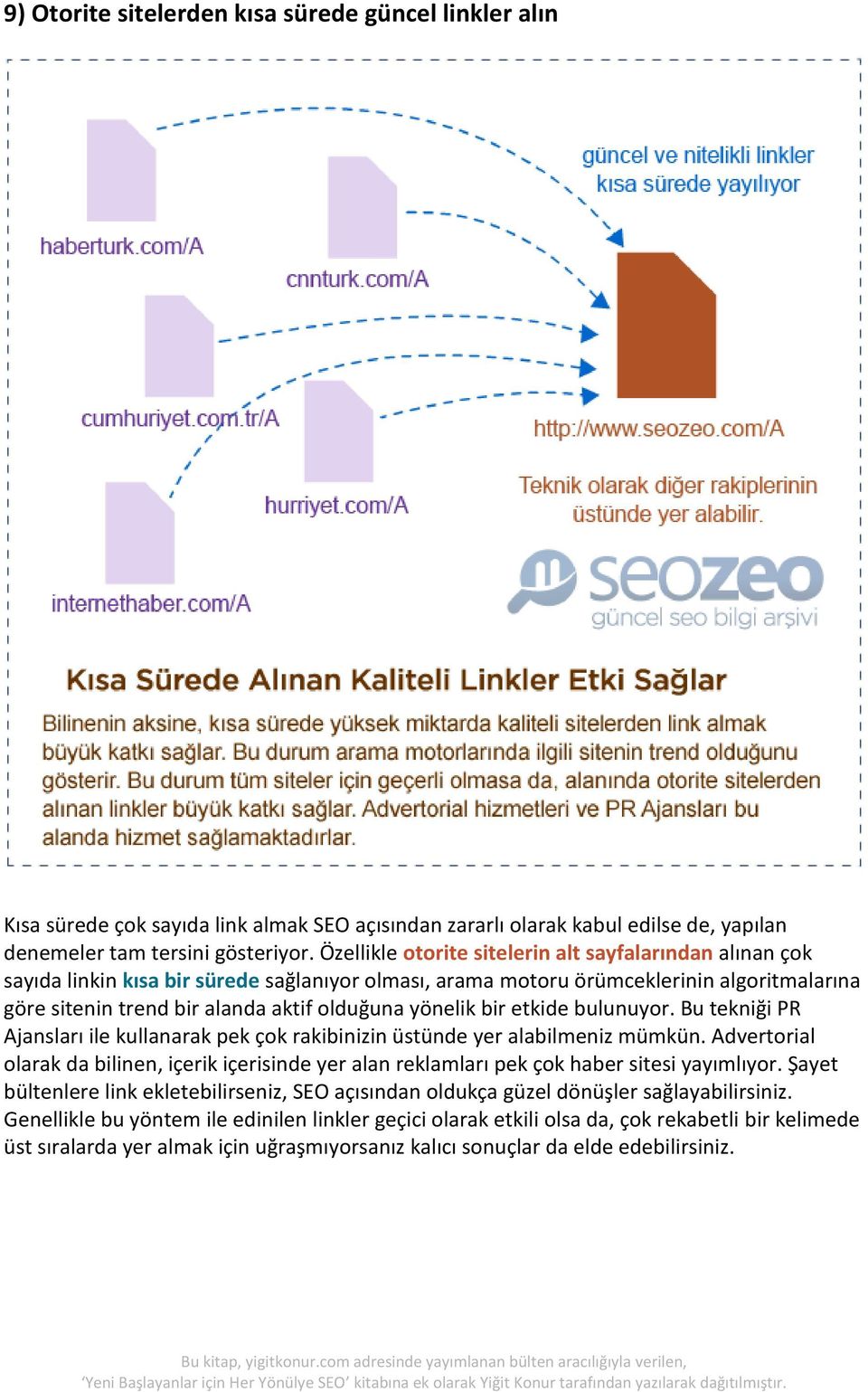 yönelik bir etkide bulunuyor. Bu tekniği PR Ajansları ile kullanarak pek çok rakibinizin üstünde yer alabilmeniz mümkün.