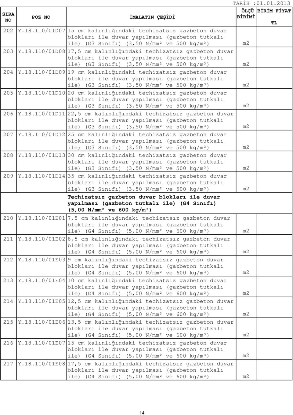 110/01D08 17,5 c kalınlığındaki techizatsız gazbeton duvar blokları ile duvar (gazbeton tutkalı ile) (G3 Sınıfı) (3,50 N/² ve 500 kg/³) Y.18.