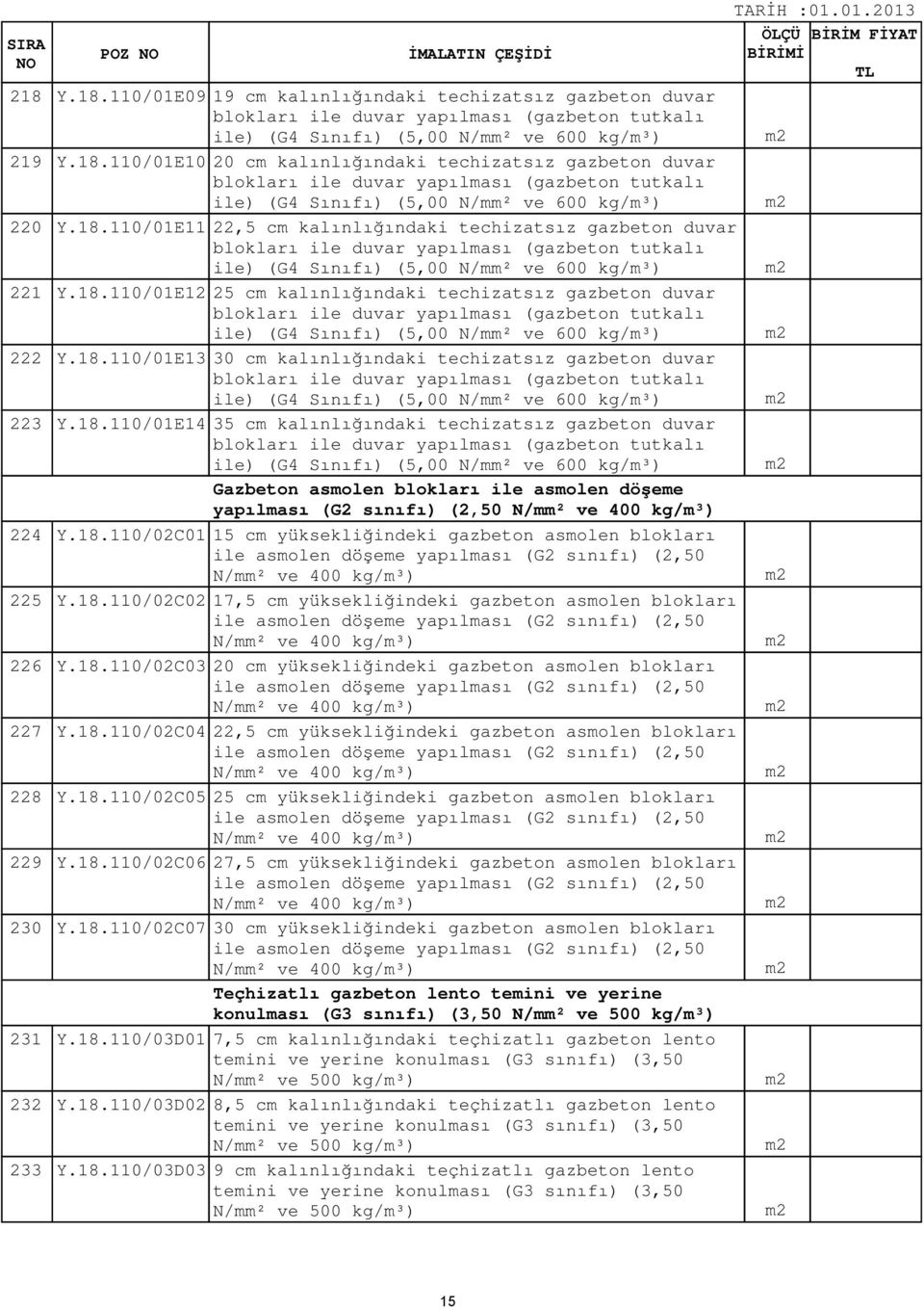 18.110/01E12 25 c kalınlığındaki techizatsız gazbeton duvar blokları ile duvar (gazbeton tutkalı ile) (G4 Sınıfı) (5,00 N/² ve 600 kg/³) Y.18.110/01E13 30 c kalınlığındaki techizatsız gazbeton duvar blokları ile duvar (gazbeton tutkalı ile) (G4 Sınıfı) (5,00 N/² ve 600 kg/³) Y.