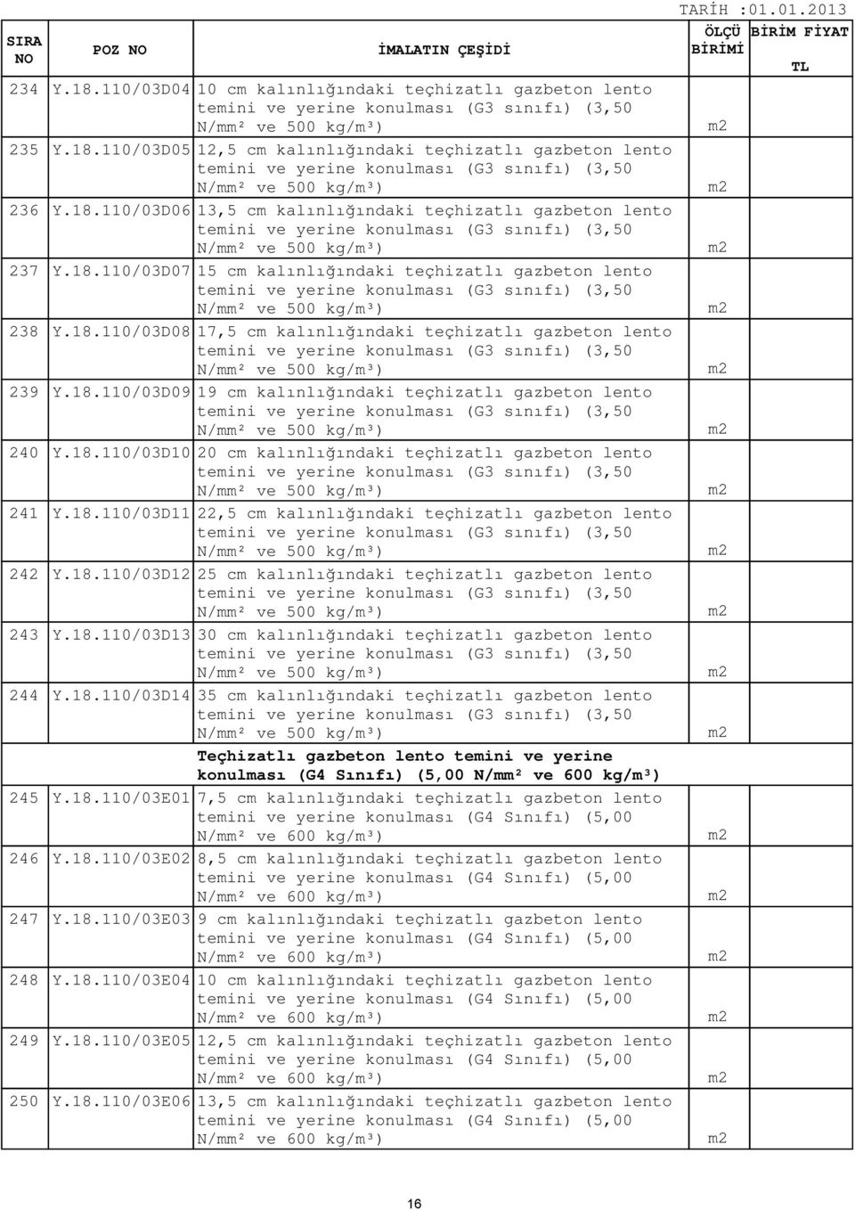 110/03D05 12,5 c kalınlığındaki teçhizatlı gazbeton lento teini ve yerine konulası (G3 sınıfı) (3,50 N/² ve 500 kg/³) Y.18.