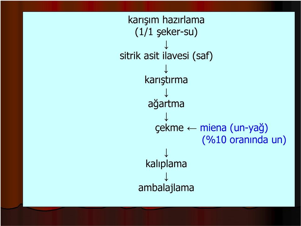 karıştırma ağartma çekme miena