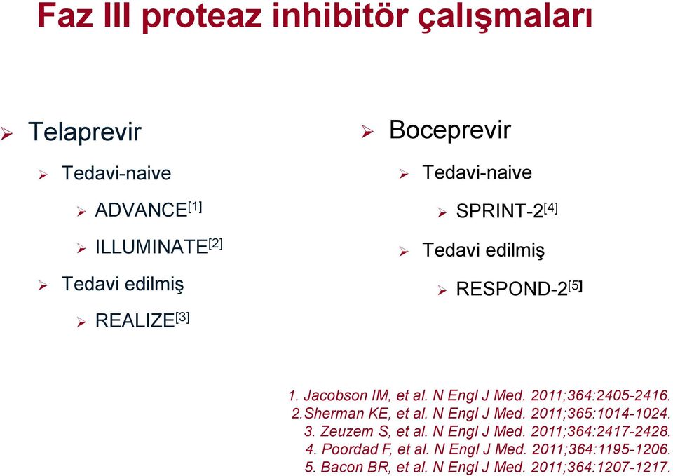 2011;364:2405-2416. 2.Sherman KE, et al. N Engl J Med. 2011;365:1014-1024. 3. Zeuzem S, et al. N Engl J Med. 2011;364:2417-2428.