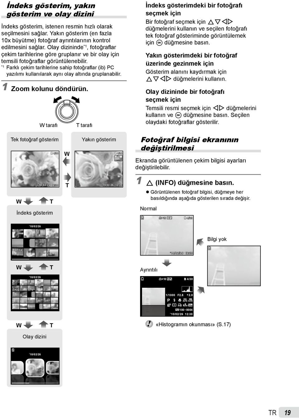 *1 Farklı çekim tarihlerine sahip fotoğraflar (ib) PC yazılımı kullanılarak aynı olay altında gruplanabilir. 1 Zoom kolunu döndürün.