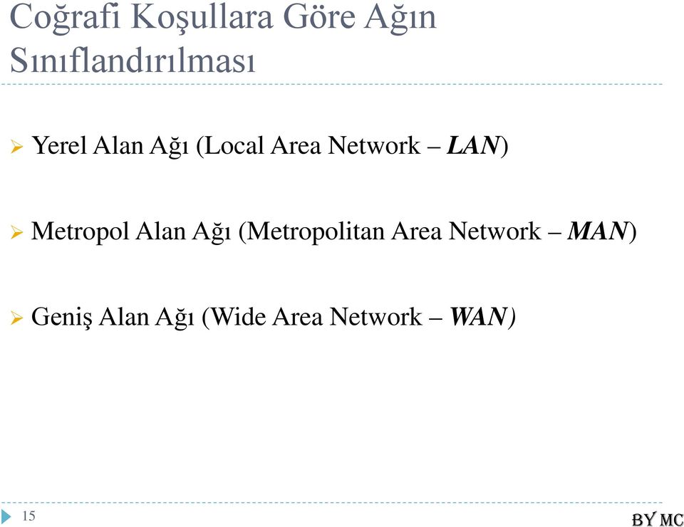 Network LAN) Metropol Alan Ağı (Metropolitan